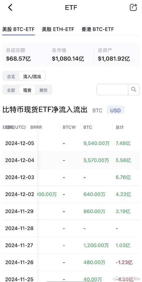 1.57 eth to usd,Understanding the Exchange Rate: 1.57 ETH to USD