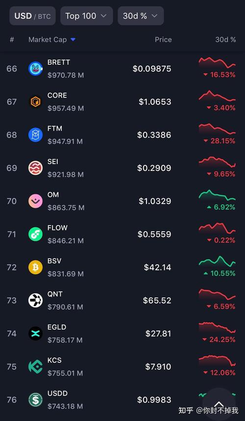 14.6 eth to usd,Understanding the Exchange Rate: 14.6 ETH to USD