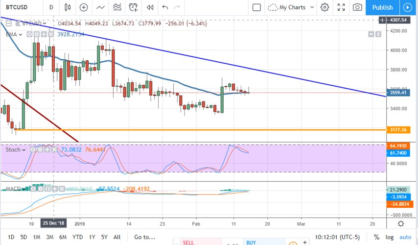 1 eth price in india,Understanding the 1 ETH Price in India: A Comprehensive Guide