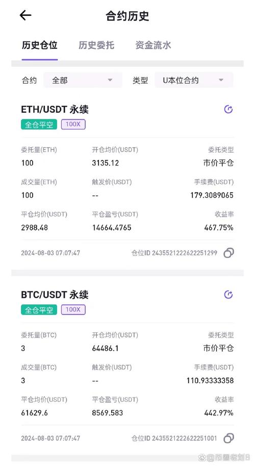 19 eth to btc,Understanding the Exchange Rate: 19 ETH to BTC