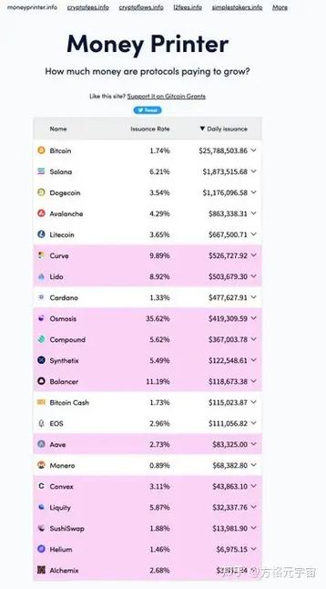 1.74 to eth,Understanding the Conversion from 1.74 to ETH: A Comprehensive Guide