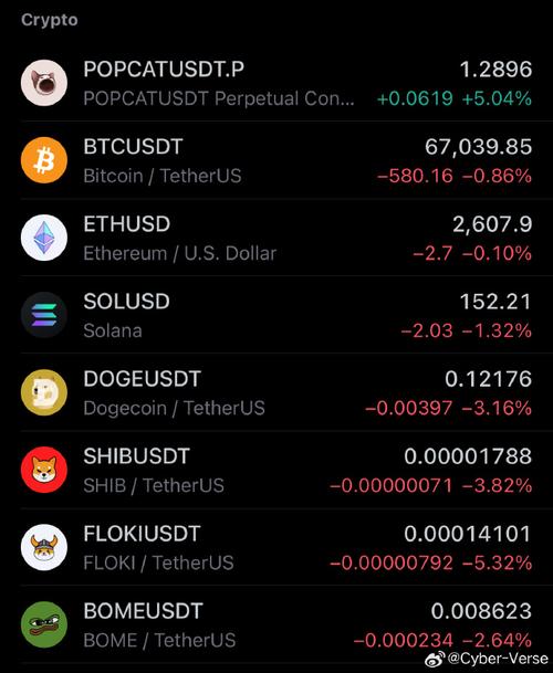 5900 eth to usd,Understanding the Conversion of 5900 ETH to USD: A Comprehensive Guide