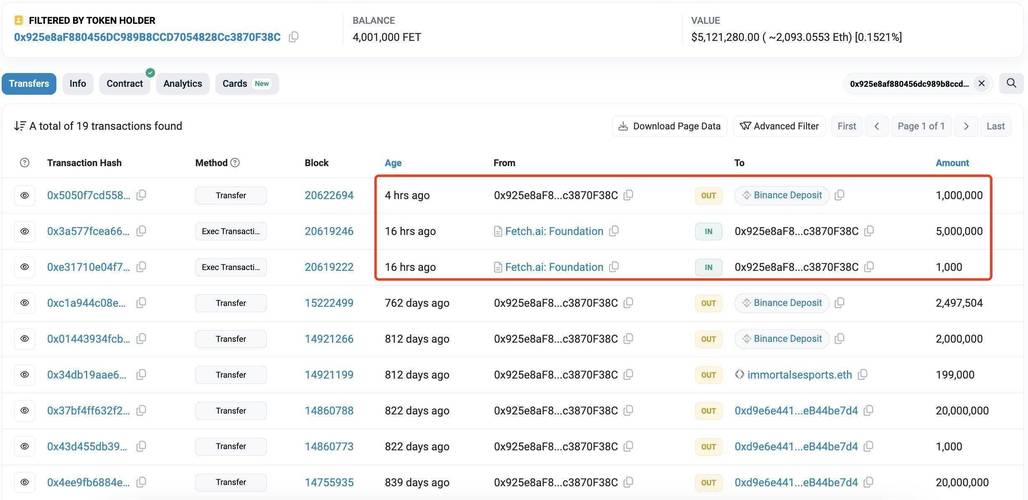 20000 eth moved to binance twitter,20000 ETH Moved to Binance: A Detailed Look at the Transaction