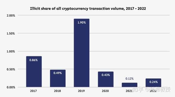 2080 eth hash rate,Understanding the Power of 2080 ETH Hash Rate: A Comprehensive Overview