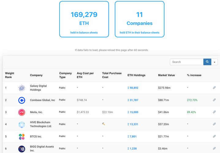 1070 eth mining settings,1070 ETH Mining Settings: A Comprehensive Guide