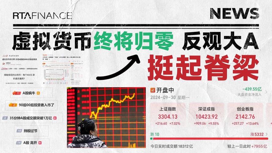 1000 sol to eth,Understanding the Exchange Rate: 1000 SOL to ETH