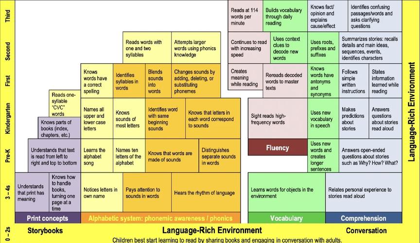 5 letter words starting with eth,5 Letter Words Starting with Eth: A Comprehensive Guide