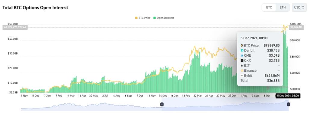 0444 eth to usd,0444 ETH to USD: A Comprehensive Guide