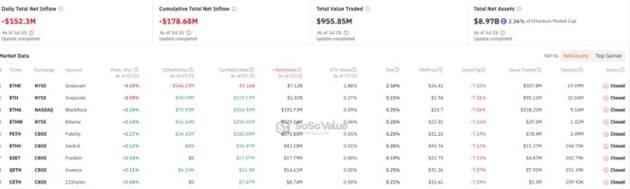 1 eth block,1 ETH Block: A Comprehensive Overview