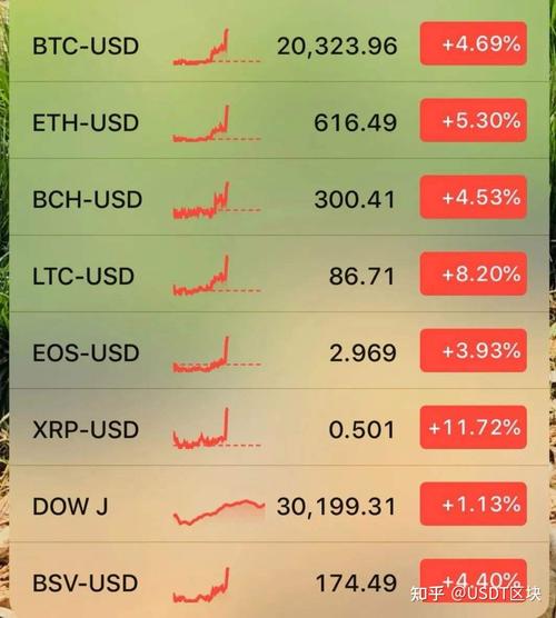 1 satoshi to eth,Understanding Satoshi and Ethereum