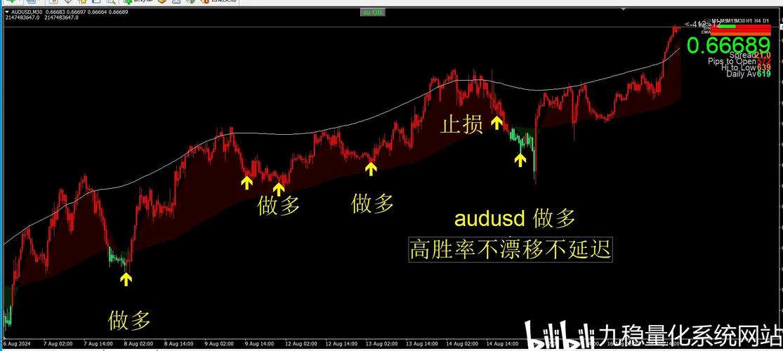 250 eth to aud,Understanding the Conversion of 250 ETH to AUD: A Comprehensive Guide