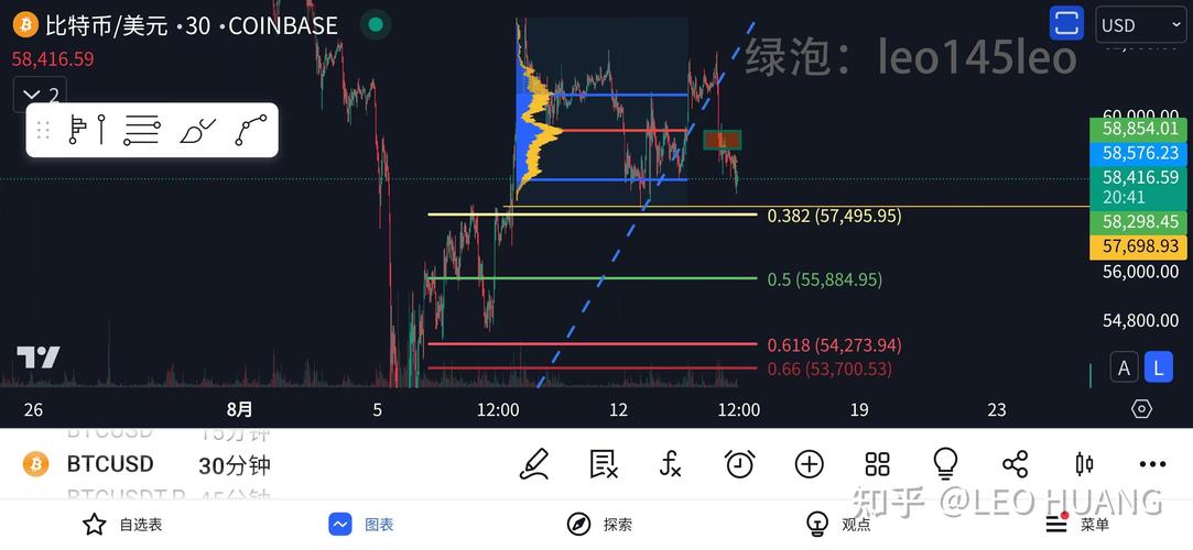 1111 eth to usd,Understanding the Conversion Rate: 1111 ETH to USD