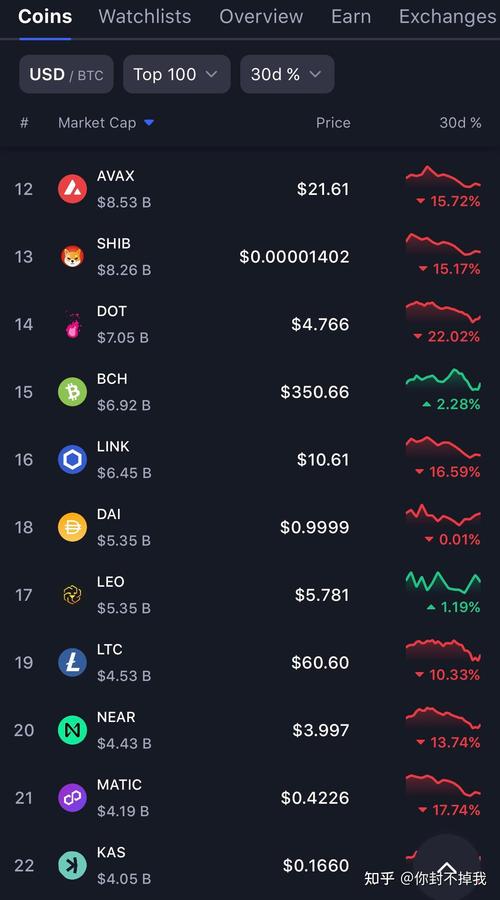 44000 eth to usd,Understanding the Conversion of 44,000 ETH to USD: A Comprehensive Guide