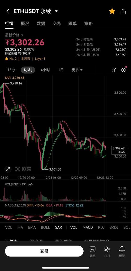 35.12 eth to usd,Understanding the Conversion of 35.12 ETH to USD: A Comprehensive Guide