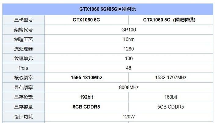 1060 eth mining,1060 ETH Mining: A Comprehensive Guide for Aspiring Miners