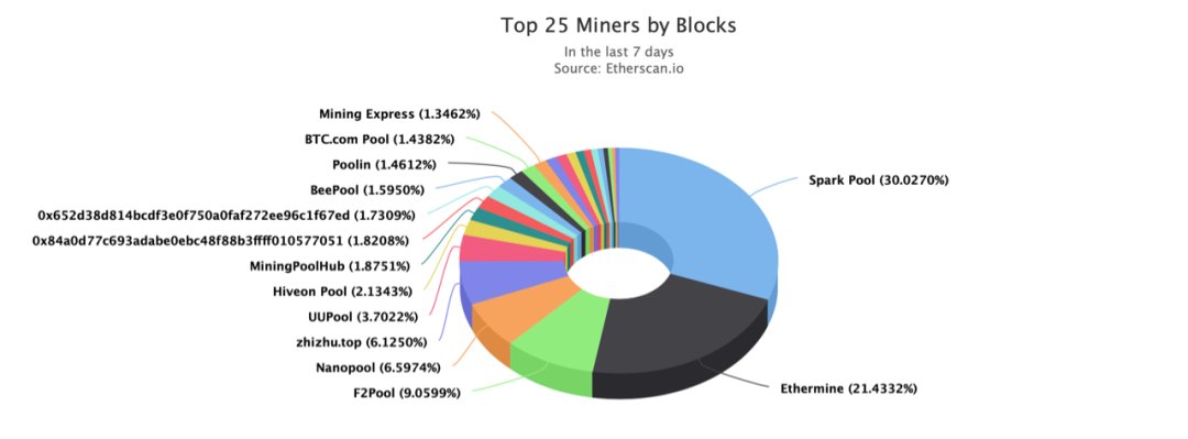 1k eth miners,Understanding the 1k ETH Miners: A Comprehensive Overview