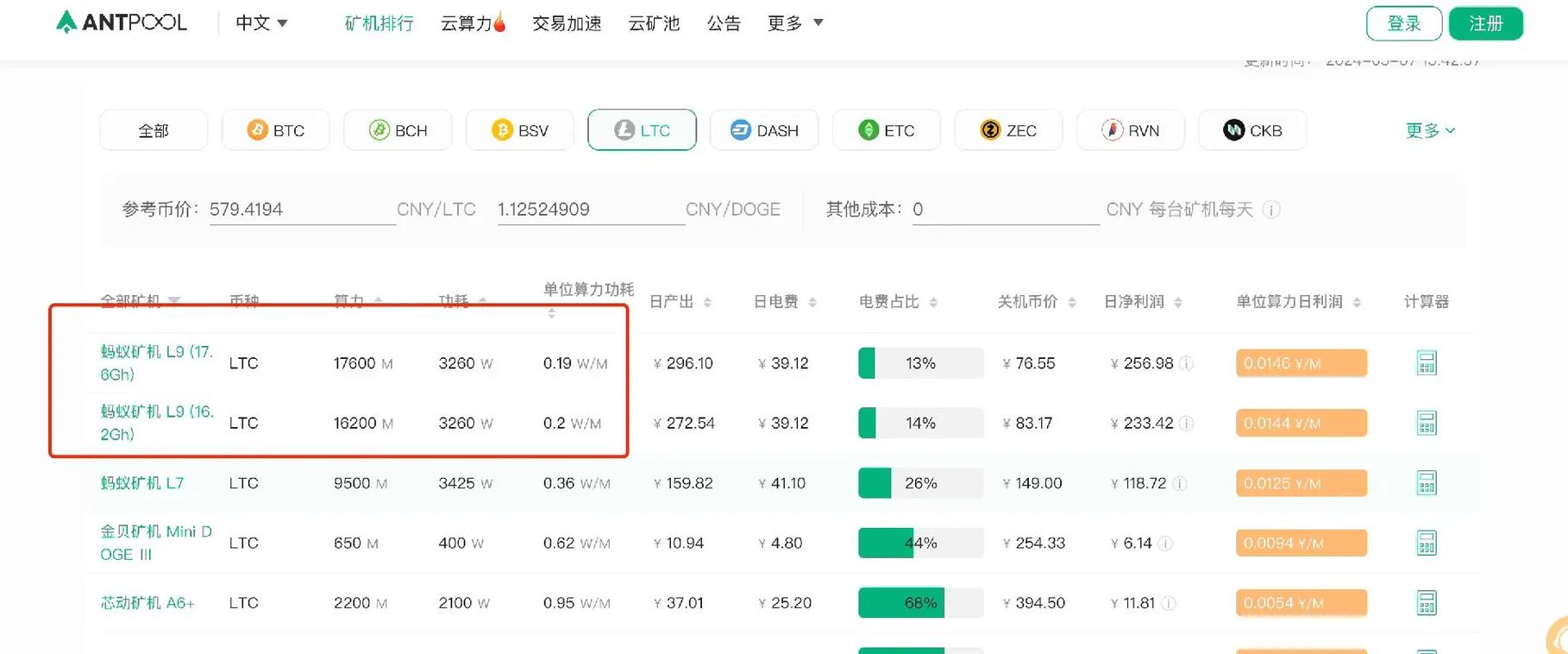 2070 super hash rate eth,2070 Super Hash Rate ETH: A Comprehensive Guide