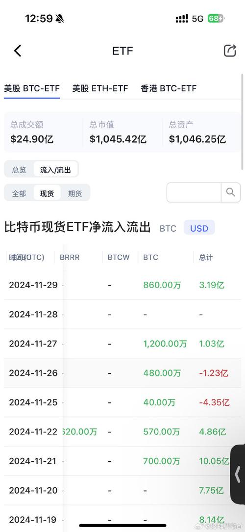 1 eth in usd,Understanding the Value of 1 ETH in USD: A Comprehensive Guide