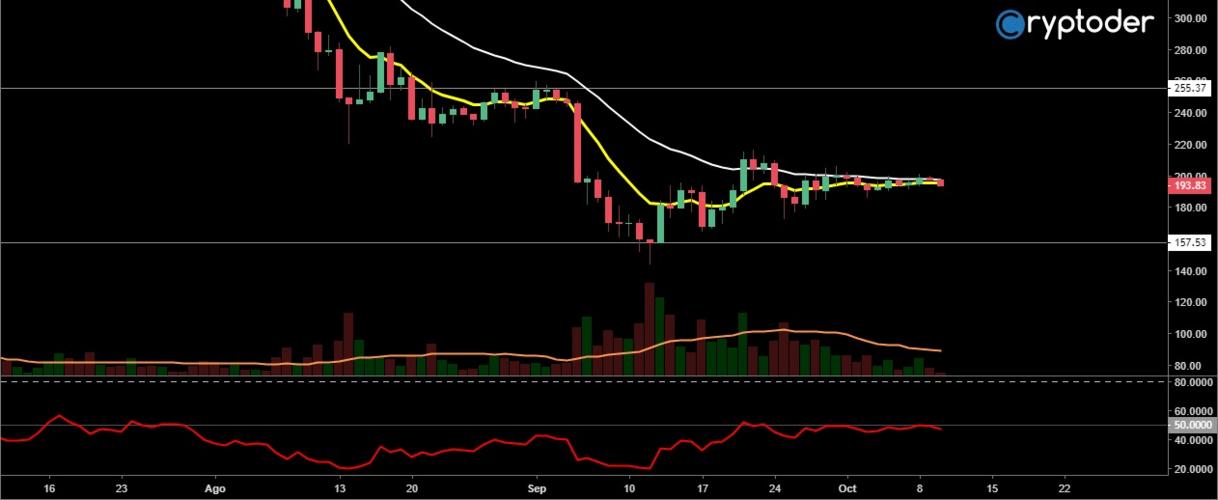 4 eth in eur,Understanding the Conversion of 4 ETH to EUR: A Comprehensive Guide