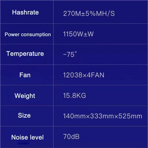 3060 laptop eth hashrate,Understanding the 3060 Laptop ETH Hashrate: A Comprehensive Guide