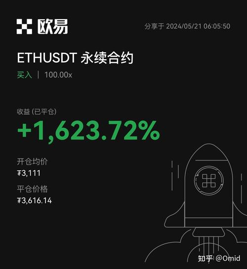 50 eth price,Understanding the 50 ETH Price: A Comprehensive Guide