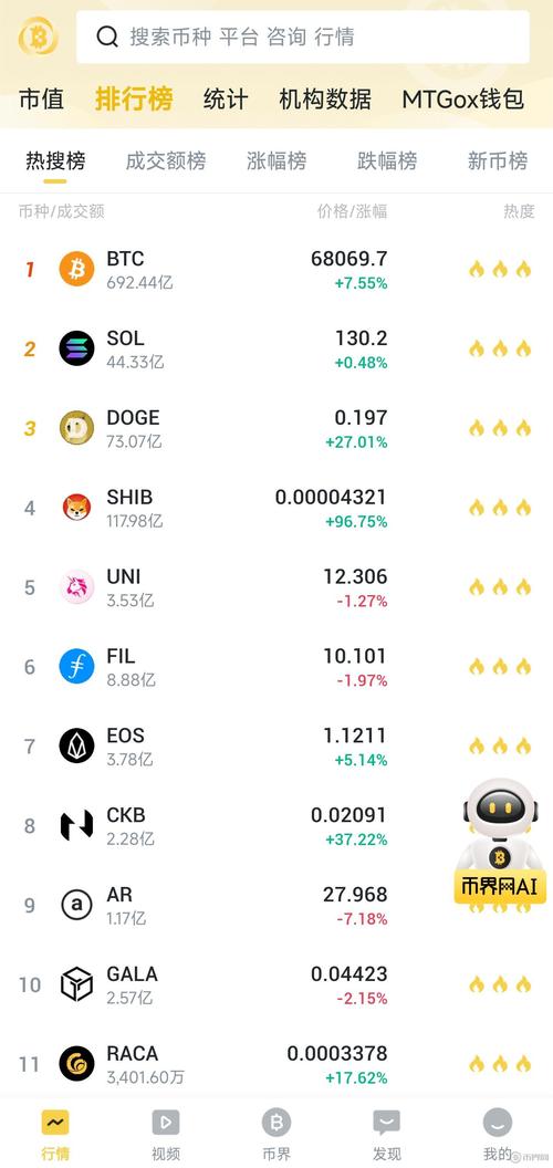 1.12 eth to usd,Understanding the Exchange Rate: 1.12 ETH to USD