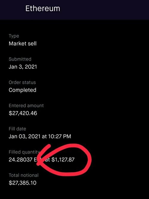 161.642 eth to usd,Understanding the Conversion of 161.642 ETH to USD: A Detailed Overview