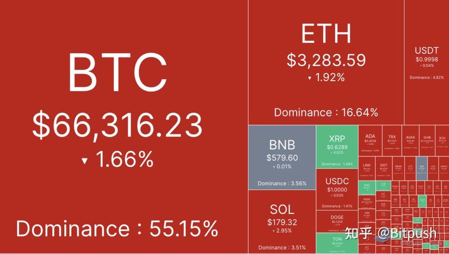 20 eth is how many usd,Understanding the Conversion: How Many USD is 20 ETH?