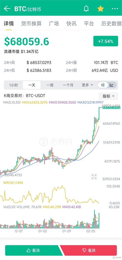 1 eth to usd price,Understanding the 1 ETH to USD Price: A Comprehensive Guide