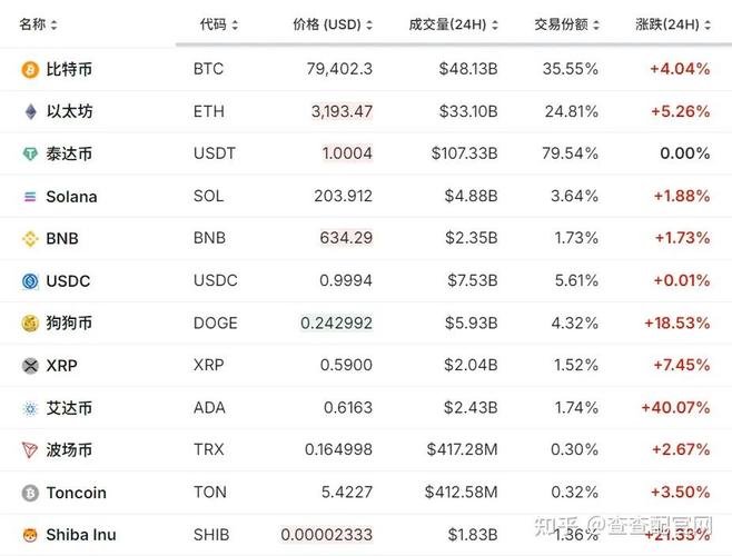 55 eth,Understanding the Power of 55 ETH