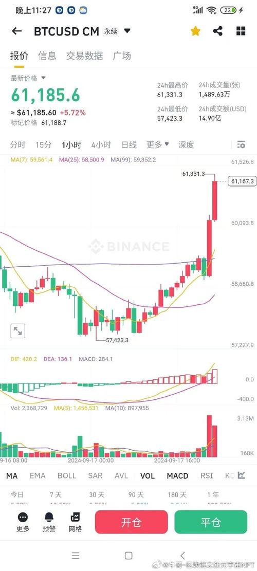 1542 eth in usd,Understanding the Value of 1542 ETH in USD: A Comprehensive Guide