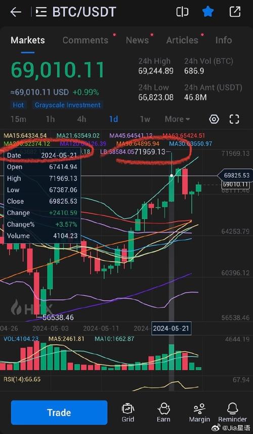 322 eth to usd,Understanding the Conversion of 322 ETH to USD: A Comprehensive Guide