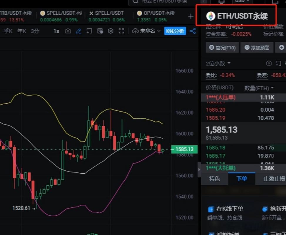 32 btc 707 eth,32 BTC and 707 ETH: A Comprehensive Overview