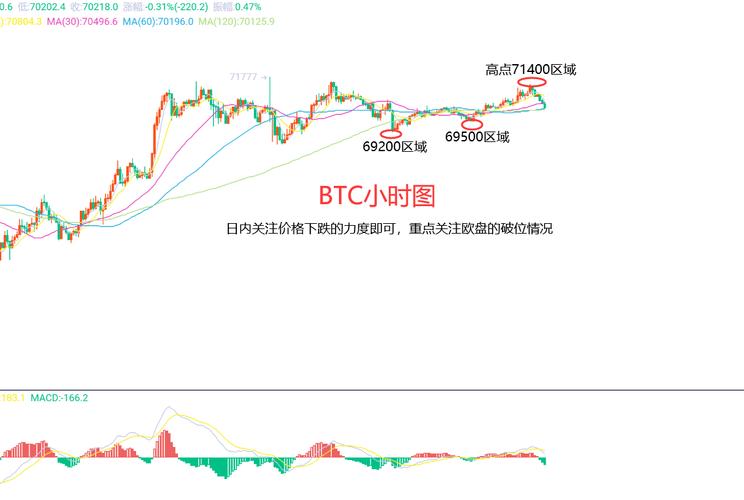 1 eth to pln,Understanding the Exchange Rate: 1 ETH to PLN