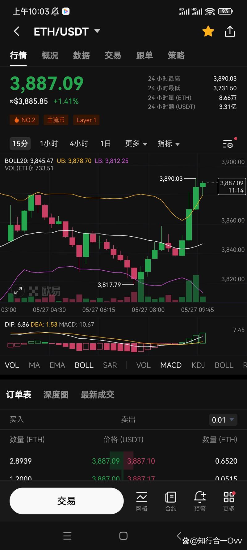 03 eth,03 Eth: A Comprehensive Guide to Understanding and Utilizing Ethereum