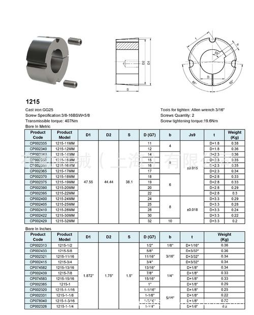 1lp-1inch-eth,What is 1LP-1Inch-Eth?