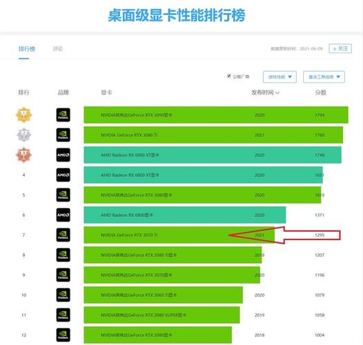 3070 eth per day,Unlocking the Potential: A Detailed Overview of 3070 ETH per Day