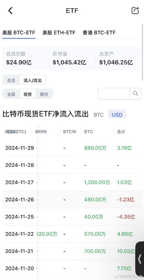 13 eth in usd,Understanding the Value of 13 ETH in USD: A Comprehensive Guide