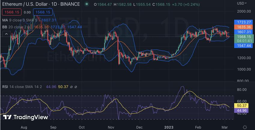 1 eth usd price,Understanding the 1 ETH to USD Price: A Comprehensive Guide