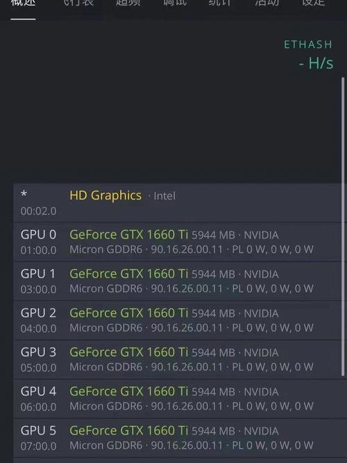 1660 ti eth hash,Understanding the 1660 Ti ETH Hash: A Comprehensive Guide