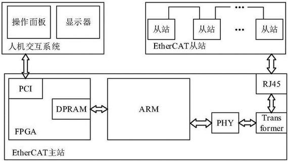 eth computer graphics,Eth Computer Graphics: A Comprehensive Overview