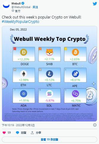 eth and shiba,Ethereum and Shiba Inu: A Comprehensive Overview