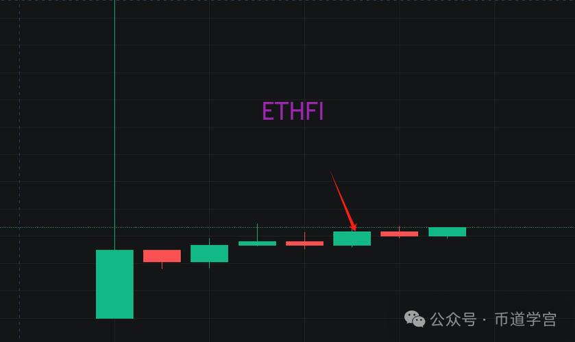 eth cfx dual mining,Eth Cfx Dual Mining: A Comprehensive Guide for Aspiring Miners