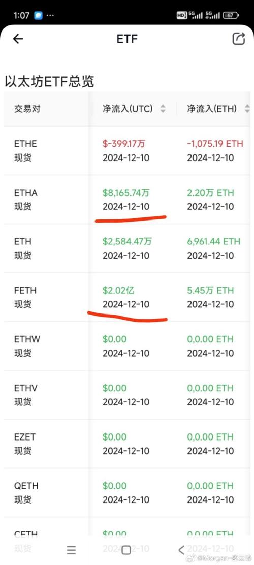 22 eth in usd,Understanding the Value of 22 ETH in USD: A Comprehensive Guide