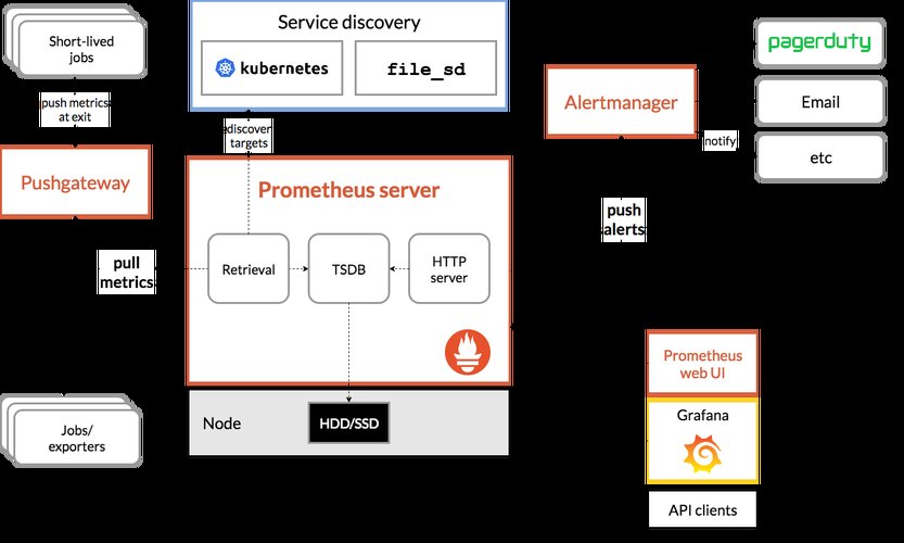 eth architecture jobs,Understanding ETH Architecture Jobs: A Comprehensive Guide