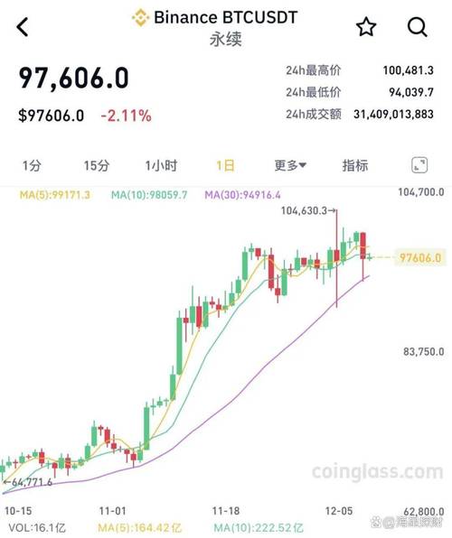 1.7 eth,1.7 ETH: A Comprehensive Guide