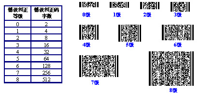 eth balance qr code,Unlocking the Power of Ethereum: A Comprehensive Guide to ETH Balance QR Codes