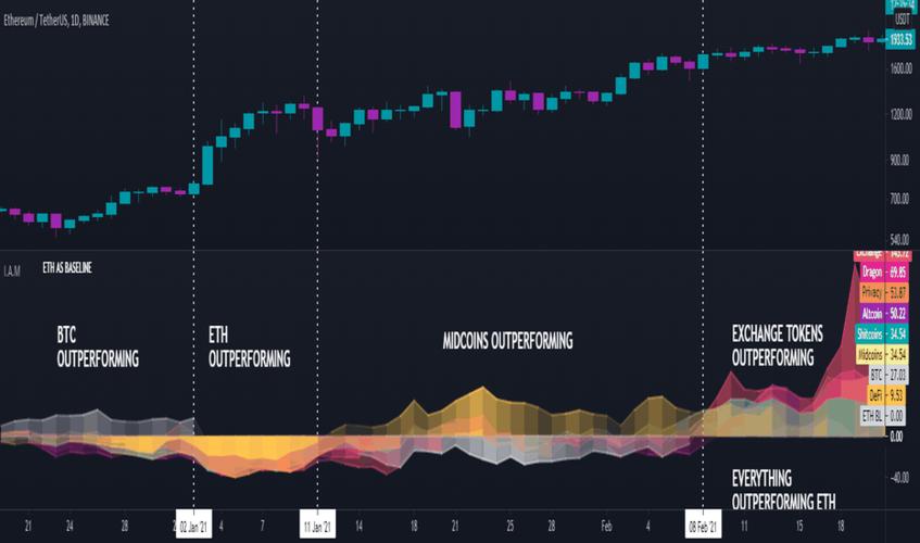 eth chart extended hours,Understanding ETH Chart Extended Hours: A Comprehensive Guide