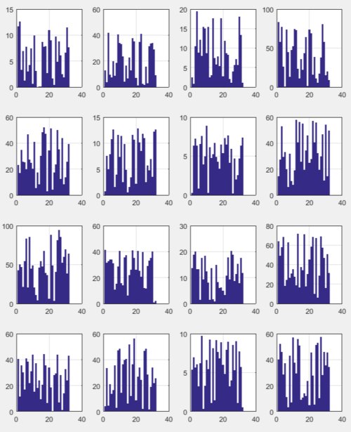 eth bar chart,Eth Bar Chart: A Comprehensive Guide