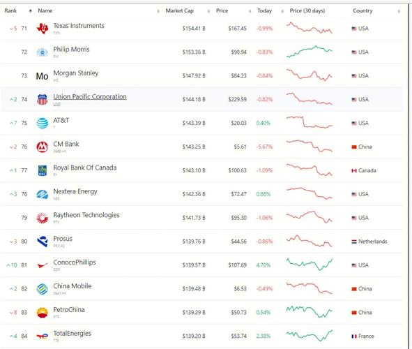 eth ath market cap,Ethereum (ETH) vs. Cardano (ADA): A Comprehensive Market Cap Analysis